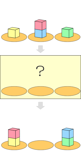 ブロック途中経過推理ゲーム