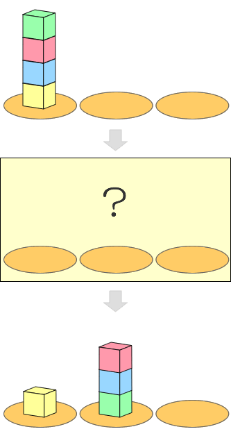 ブロック途中経過推理ゲーム