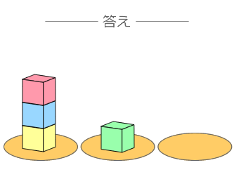 ブロック途中経過推理ゲーム