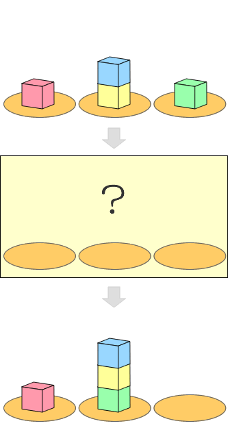 ブロック途中経過推理ゲーム