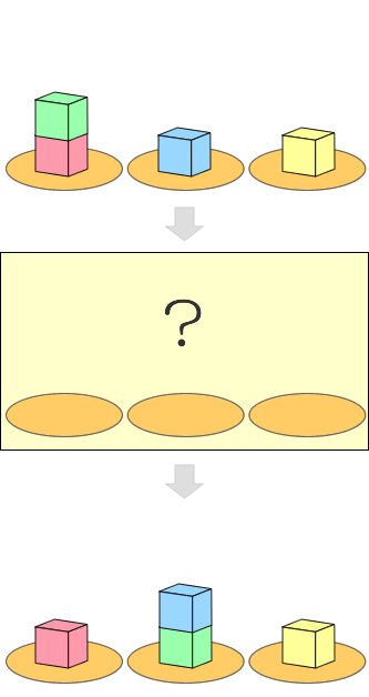 ブロック途中経過推理ゲーム