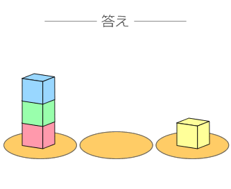 ブロック途中経過推理ゲーム