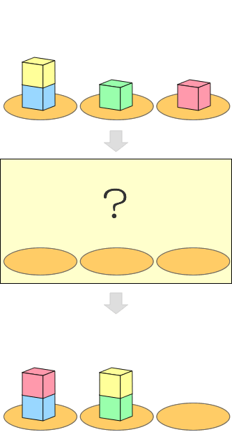 ブロック途中経過推理ゲーム