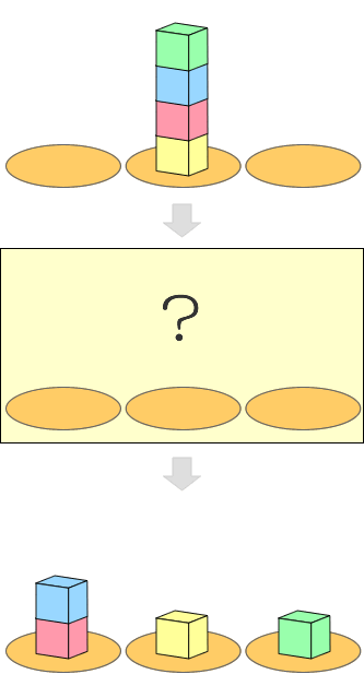 ブロック途中経過推理ゲーム