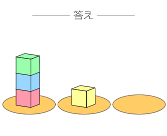 ブロック途中経過推理ゲーム