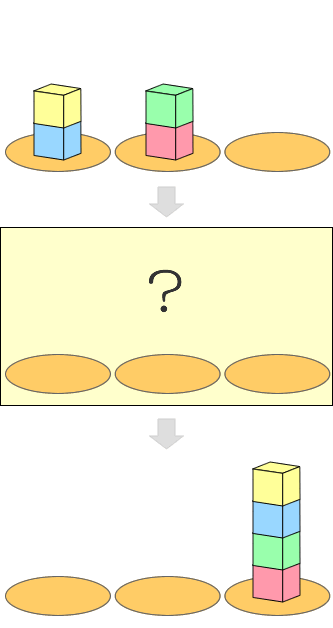 ブロック途中経過推理ゲーム