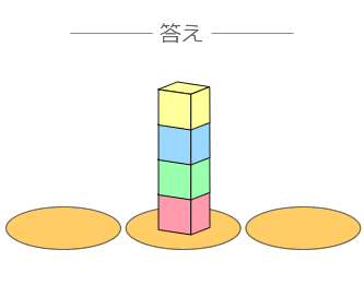 ブロック途中経過推理ゲーム