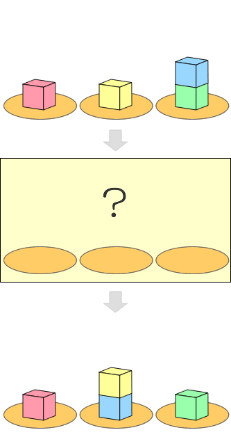 ブロック途中経過推理ゲーム