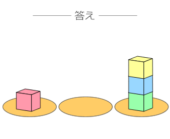 ブロック途中経過推理ゲーム