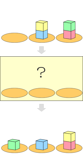 ブロック途中経過推理ゲーム
