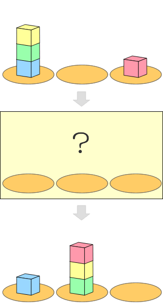 ブロック途中経過推理ゲーム